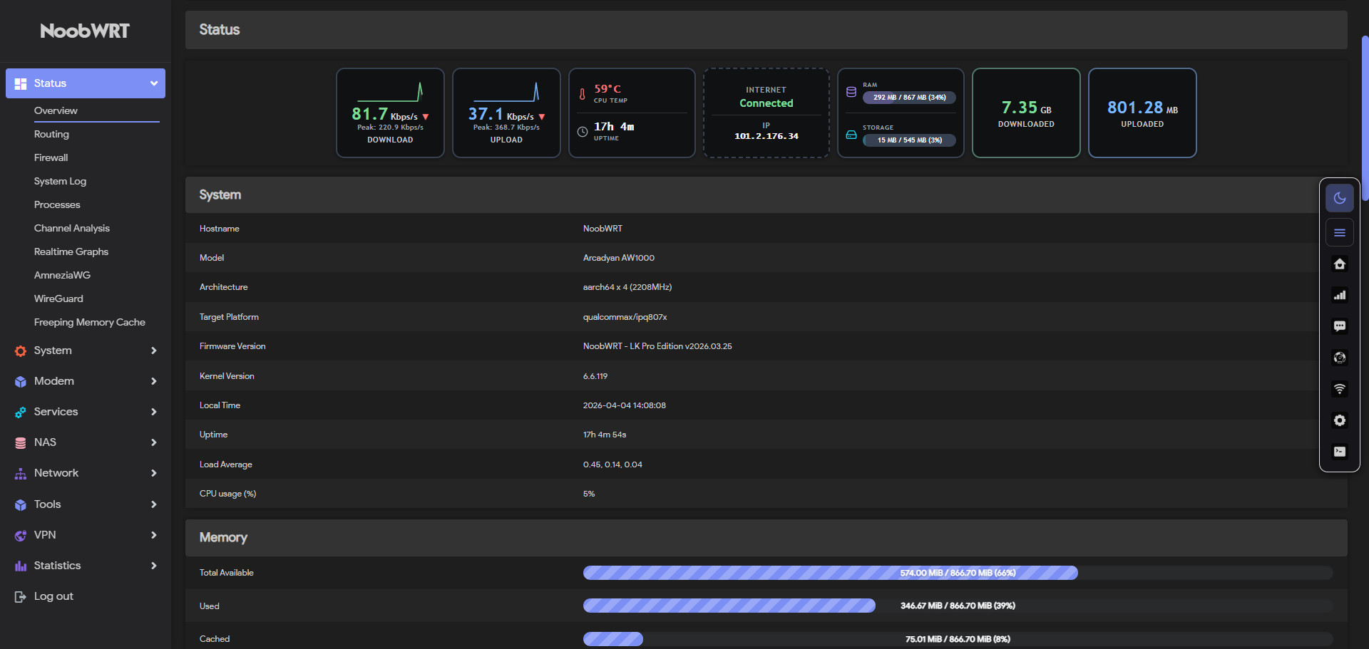 Overview — Dark Mode