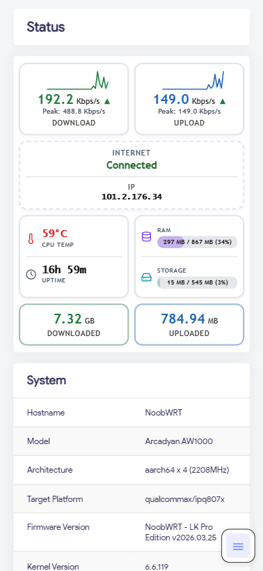 Mobile — Status (Light)