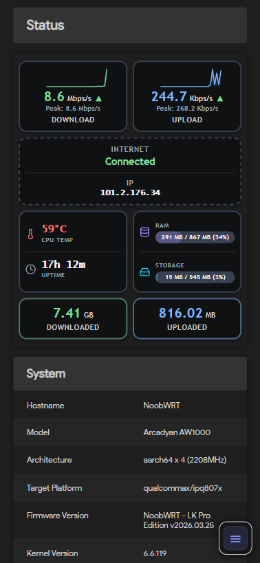 Mobile — Status (Dark)