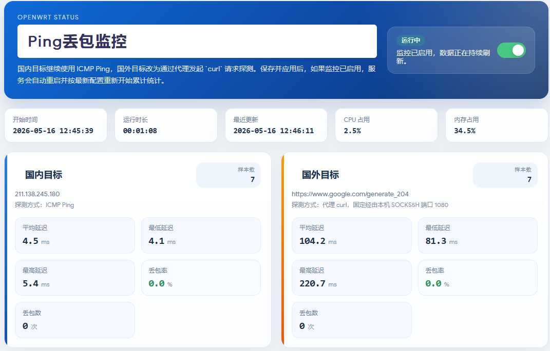 Ping丢包监控总览