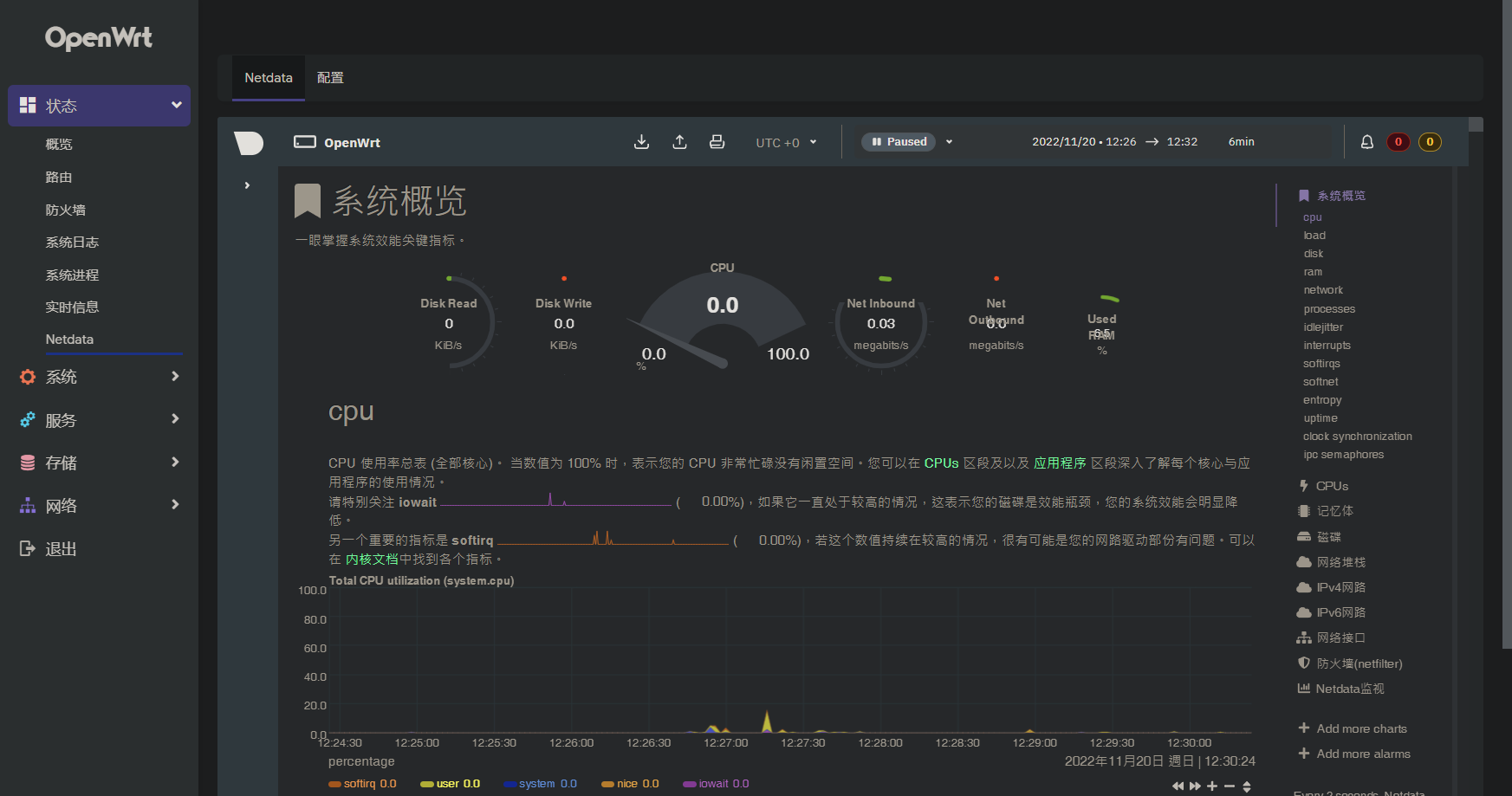 netdata netdata